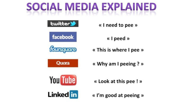 how_pee_helps_us_understand_social_media.jpg
