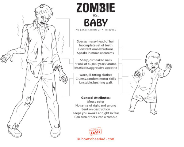 zombie_vs_baby