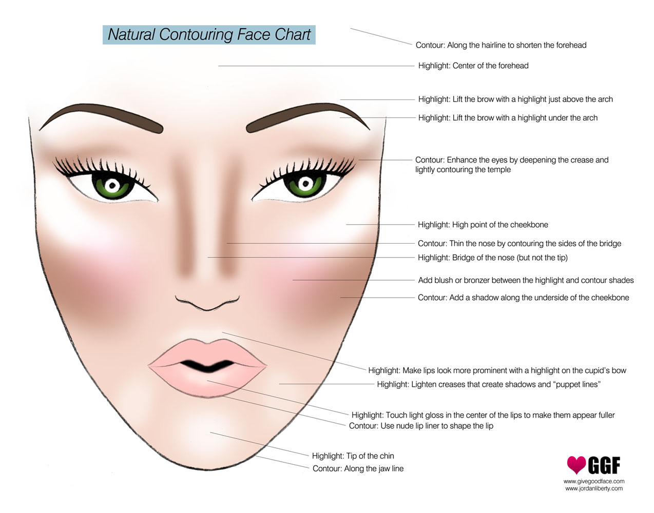 Contouring Techniques to make your face look slimmer or fuller! #conto