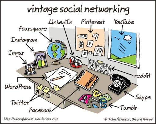 social_networks_before_internet