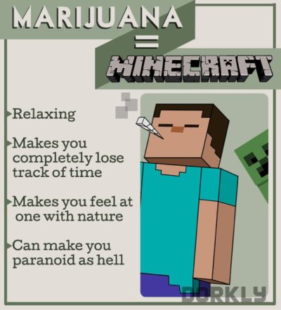 video_games_drugs_marijuana