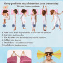 16 Things You Didn't Know About Sleep [Infographic]