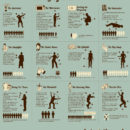 White Guy Dance Moves [Infographic]