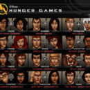Disney Characters as Hunger Games Contestants