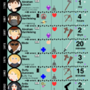 vampire_hunter_comparison_chart