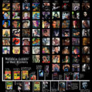 batman_through_the_ages_infographic