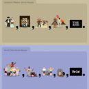 The Movie Genres Recipe [Infographic]
