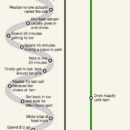 drinking_in_la_vs_nyc