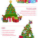 Christmas Tree Decorating Guidelines christmas_tree_decorating_by_age