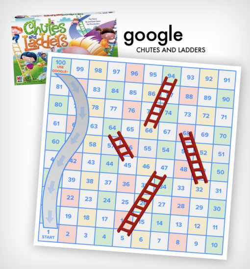 websites_as_boardgames_google