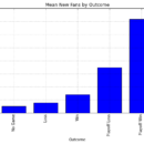 nfl_fans_facebook_bandwagon_fans