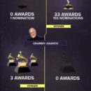 star_wars_vs_star_trek_infographic