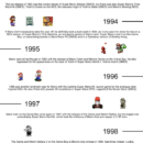 super_mario_history