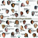 The Nicholas Cage Movie Matrix nicholas_cage_movie_matrix