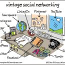 social_networks_before_internet