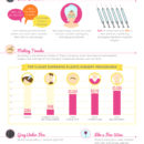 men_believe_female_beauty_peaks_at_age_29