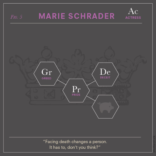 breaking_bad_character_chemistry_7