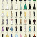 All the Dresses Worn by Every Best Actress Oscar Winner [On One Poster]