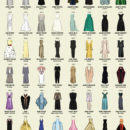 oscar_winner_dresses_poster