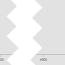 How Fast Can You Read? what_speed_do_you_read_4