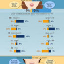 pronunciation_judgement