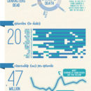 orphan_black_by_the_numbers_infographic