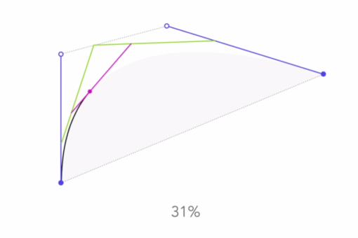 bezier_curve