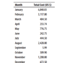 calvin_hobbes_monetary_damage_2