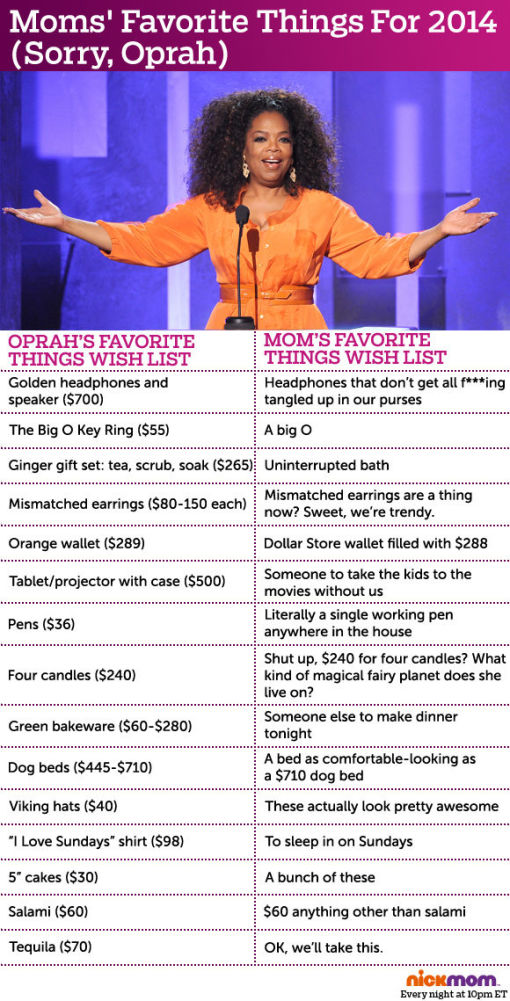 oprahs_favorite_things_vs_moms_favorite_things