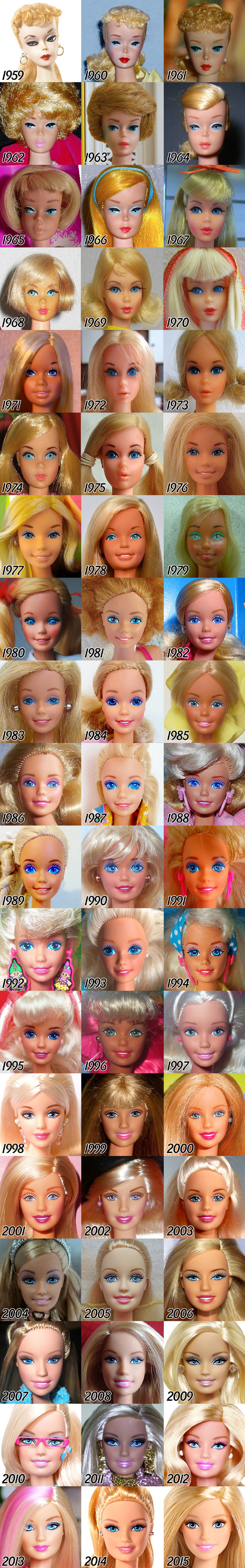 evolution_of_barbie