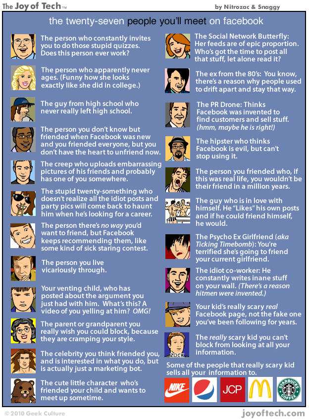 The 27 Types of People on Your Facebook Feed