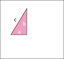 A Visual Proof of the Pythagorean Theorem